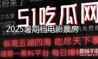 2025暑期檔電影票房破2億
